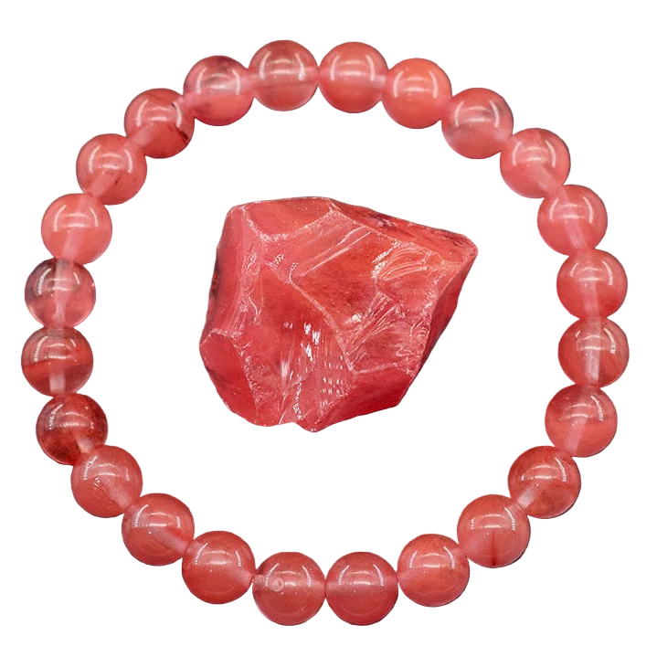 Bracelets de Protection