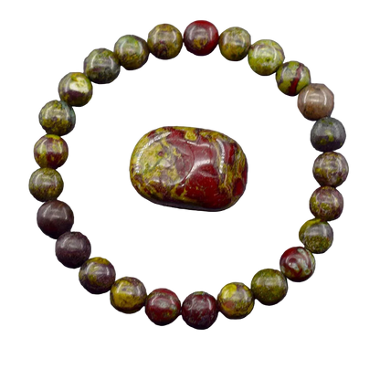 Bracelets de Protection