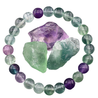 Bracelets de Protection