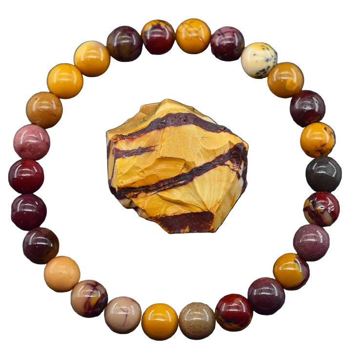 Bracelets de Protection