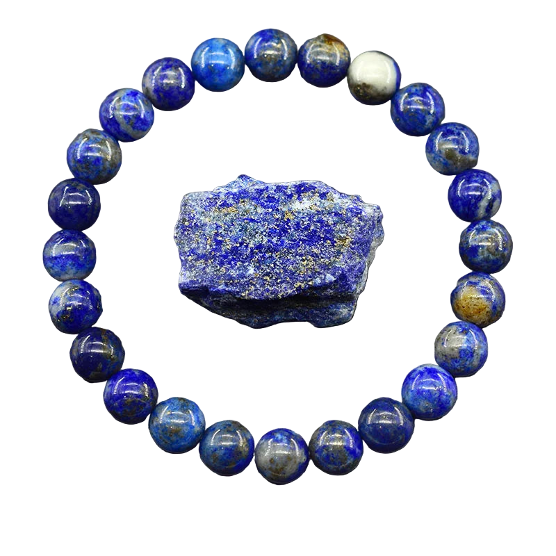 Bracelets de Protection