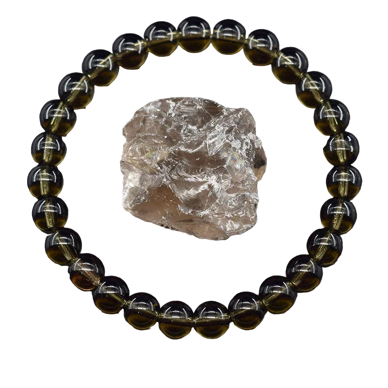 Bracelets de Protection