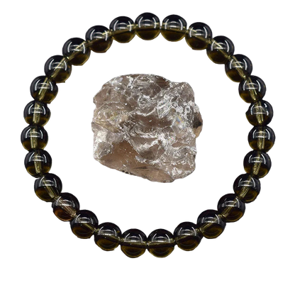 Bracelets de Protection