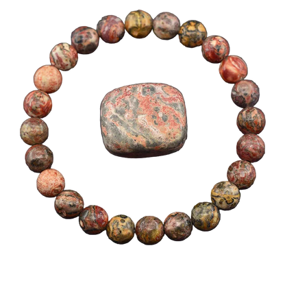 Bracelets de Protection